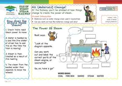 Click to view Resource 101071 The Power of Steam