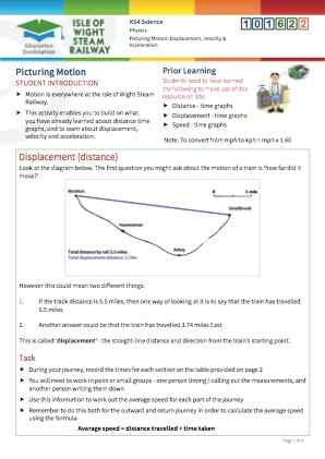 Click to view Resource 101622 Picturing motion: displacement, velocity and acceleration
