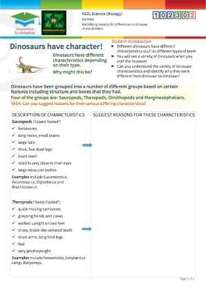 Click to view Resource 102302 Identifying reasons for differences in dinosaur characteristics