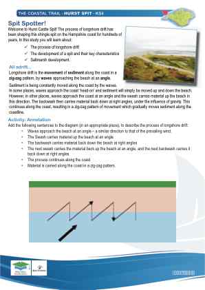 Click to view Resource 107585 IW Coastal Trail - KS4 - Hurst Spit 