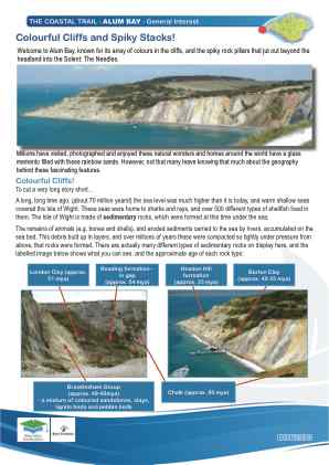 Click to view Resource 107604 IW Coastal Trail - Family/General Interest - Part 1 - Alum Bay