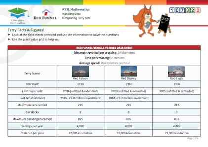 Click to view Resource 107322 Ferry Facts & Figures!